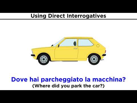 Direct Interrogatives in Italian: Who, What, How, Where, When, Why, and Which