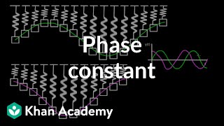 Phase constant | Physics | Khan Academy