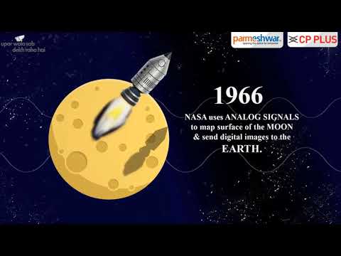 download lagu mp3 mp4 History Of Security Cameras, download lagu History Of Security Cameras gratis, unduh video klip History Of Security Cameras