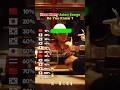 How Many Asian Songs Do You Know Music Asianaongs Hitsongs Playlist Psy