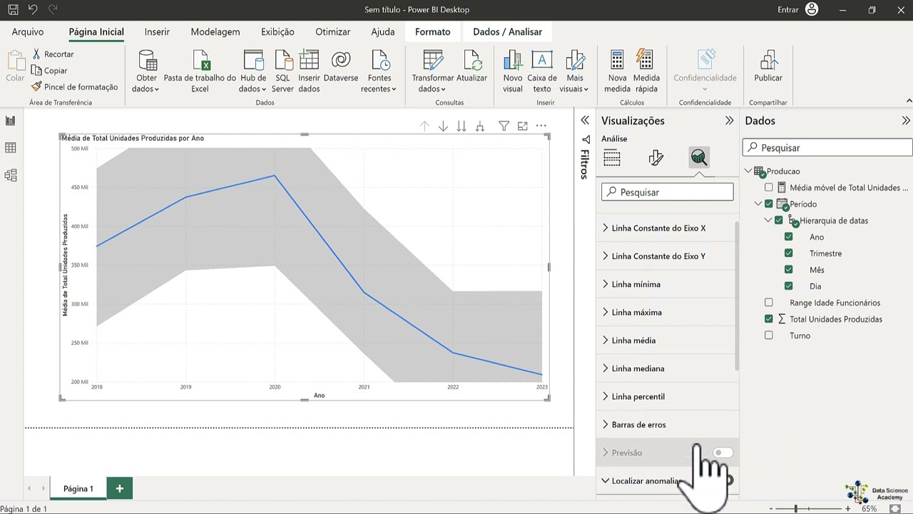 Lab 9 - Detecção de Anomalias em Séries Temporais no Power BI
