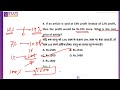 Profit And Loss Part1 By Prabal Sir