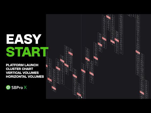 SBProX - Easy start. Launch, cluster charts, volume indicators.