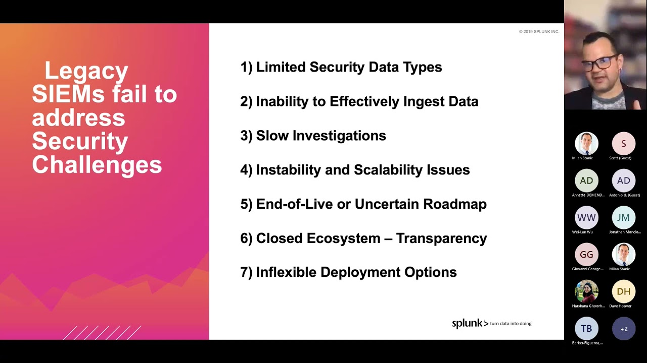 Splunk Workshop - Sponsored by Splunk
