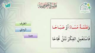 صورة شرح نظم الآجرومية مع التشجير | |108 | | الشيخ البشير عصام المراكشي