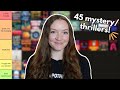 Tier-ranking all 45 mystery/thriller books I read in 2023!