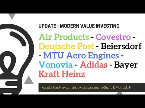 Air Products - Covestro - Dt. Post - Beiersdorf - MTU Aero - Vonovia - Adidas - Kraft - Bayer
