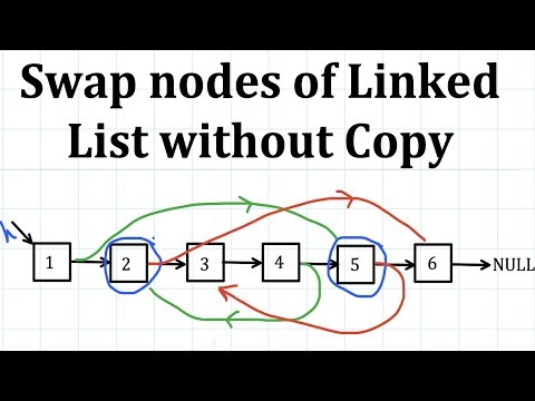 Swap nodes in Linked List without Copy | Programming Interview | C
