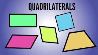 Topic 15.3: Classifying Quadrilaterals