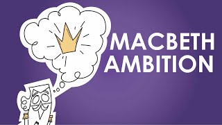 Ambition in Macbeth -Thematic Analysis