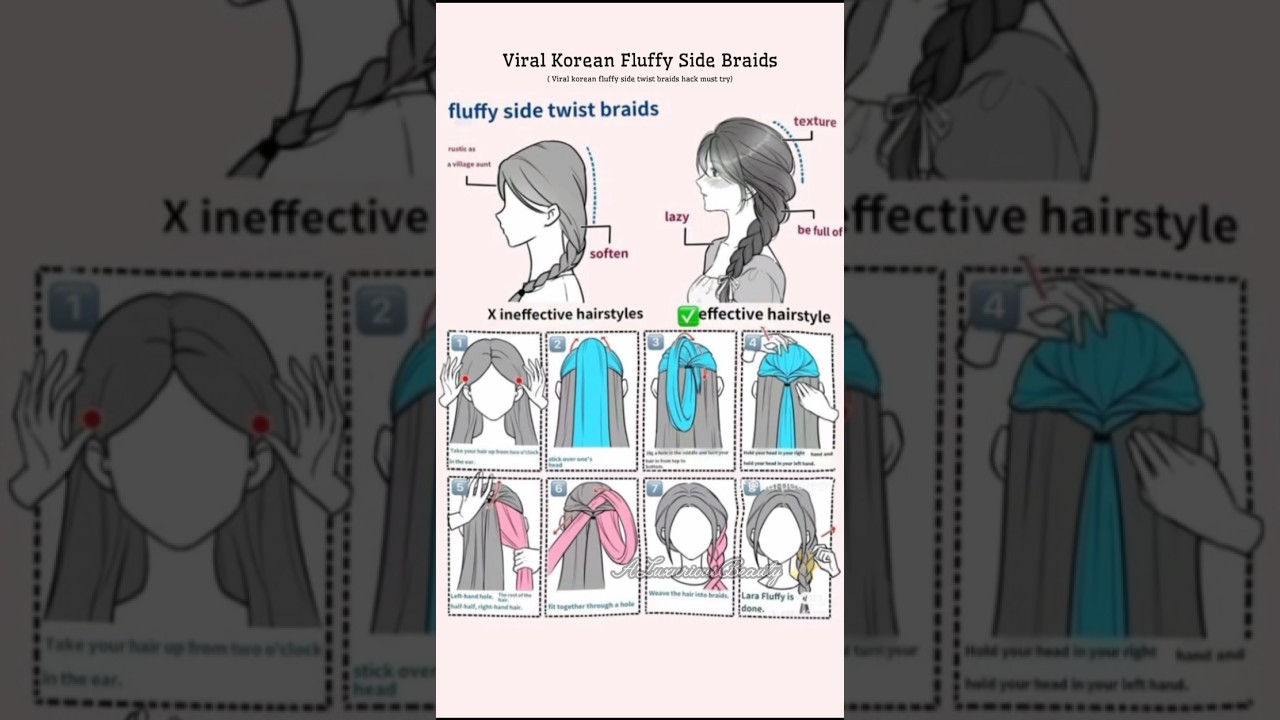 Viral Korean Hairstyle #shorts #aesthetic #ytshorts #glowup #longhair #hairstyle