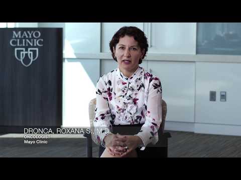 Dr. Roxana Dronca, M.D.: Oncologist - Mayo Clinic