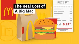 The Real Cost of A Big Mac