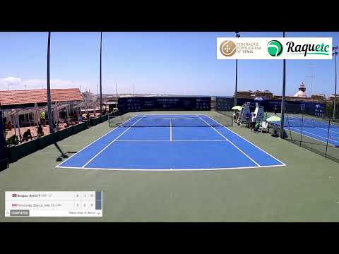 Figueira da Foz Ladies Open, FR Q: Anna Brogan vs. Bianca Fernandez