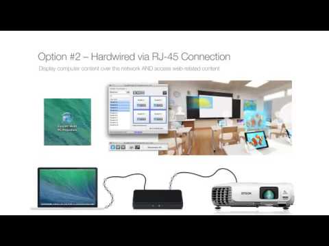 Advanced Network Connectivity Chapter 3: Hardwired Network