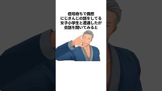 【130万再生】舞元のヤバすぎる雑学 #にじさんじ