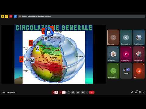Corso Nazionale in Meteorologia - 2025 - Lezione 2