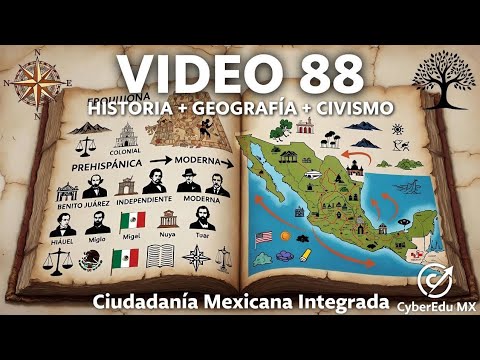 VIDEO 88/90 | REPASO ESTRATÉGICO II - HISTORIA Y CIENCIAS SOCIALES INTEGRADAS - Anime ECOEMS 2026