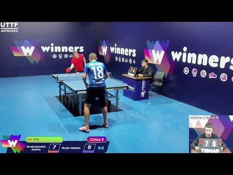 Droshchynskyi Andrey - Mrykh Maksim WINners CUP Table Tennis 8 12.12.2020 19:15