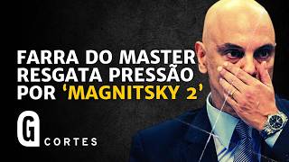 New Magnitsky vs. Alexandre de Moraes at Trump's table | NO HESITATION