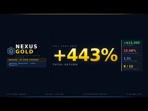 Video Nexus Gold Expert