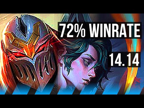 ZED vs HWEI (MID) | 72% winrate, 16/5/12, Dominating | TR Master | 14.14