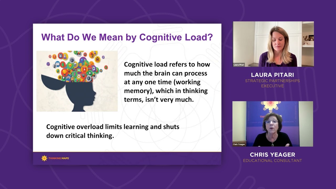 Building a Deep Structure for Critical Thinking