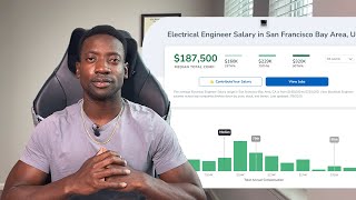 How Much MONEY Electrical Engineers Make