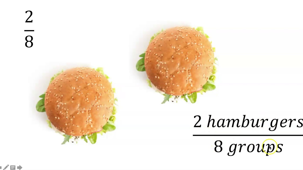 Common Student Misconception about Fractions