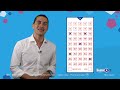 It S Time For Super5 National Lottery