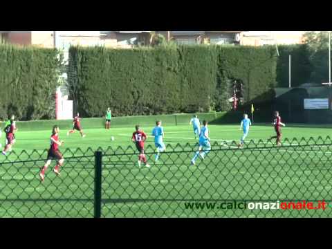 I° Memorial Halima Haider: Milan-Nordsjelland 4-3