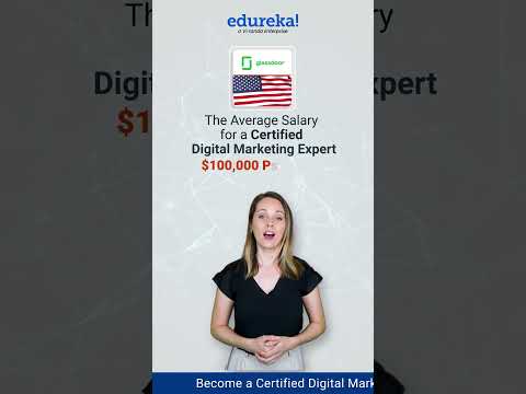 Average Salaries of Data Scientist Globally Data Scientist Training Shorts Edureka