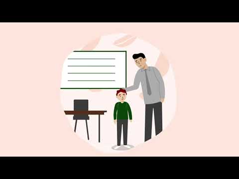 Image representing the video Part 3 - What happened next