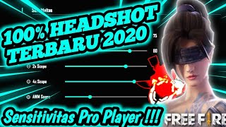 Descargar Auto Disangka Cheater Sensitivitas Terbaru Free