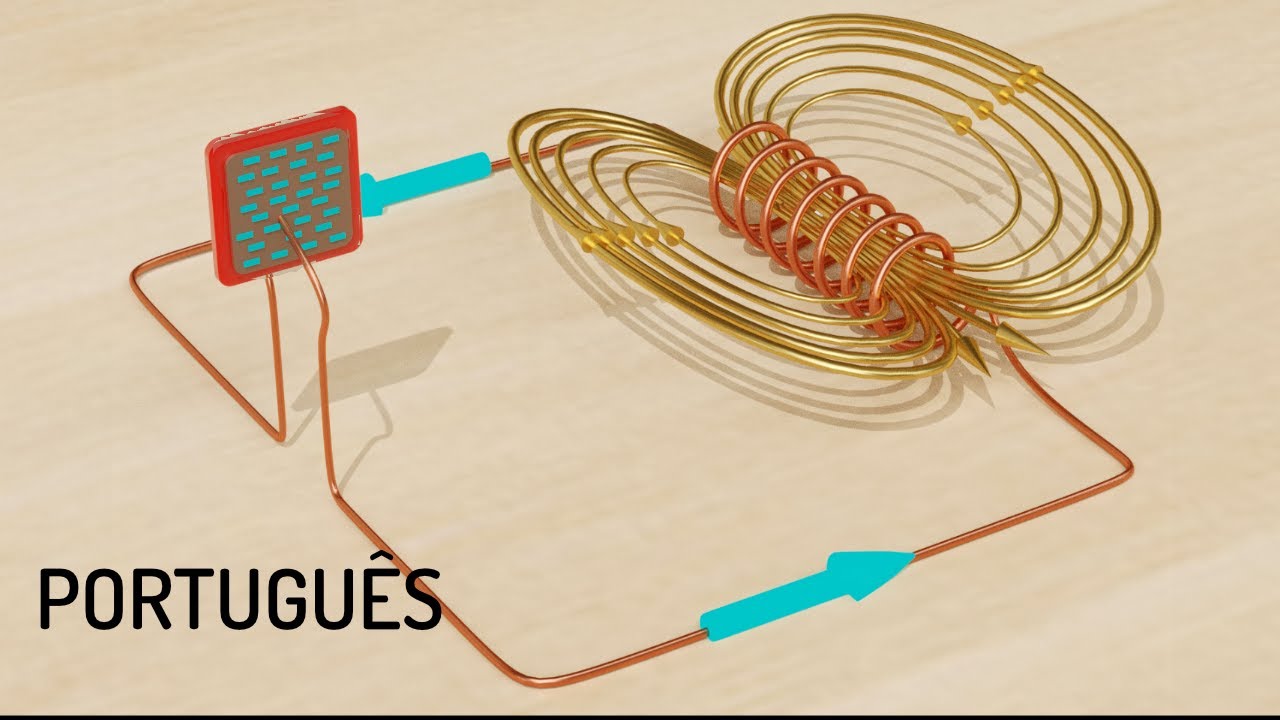 A beleza das oscilações de LC!
