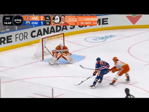 This New Strategy Is TERRIFYING The NHL