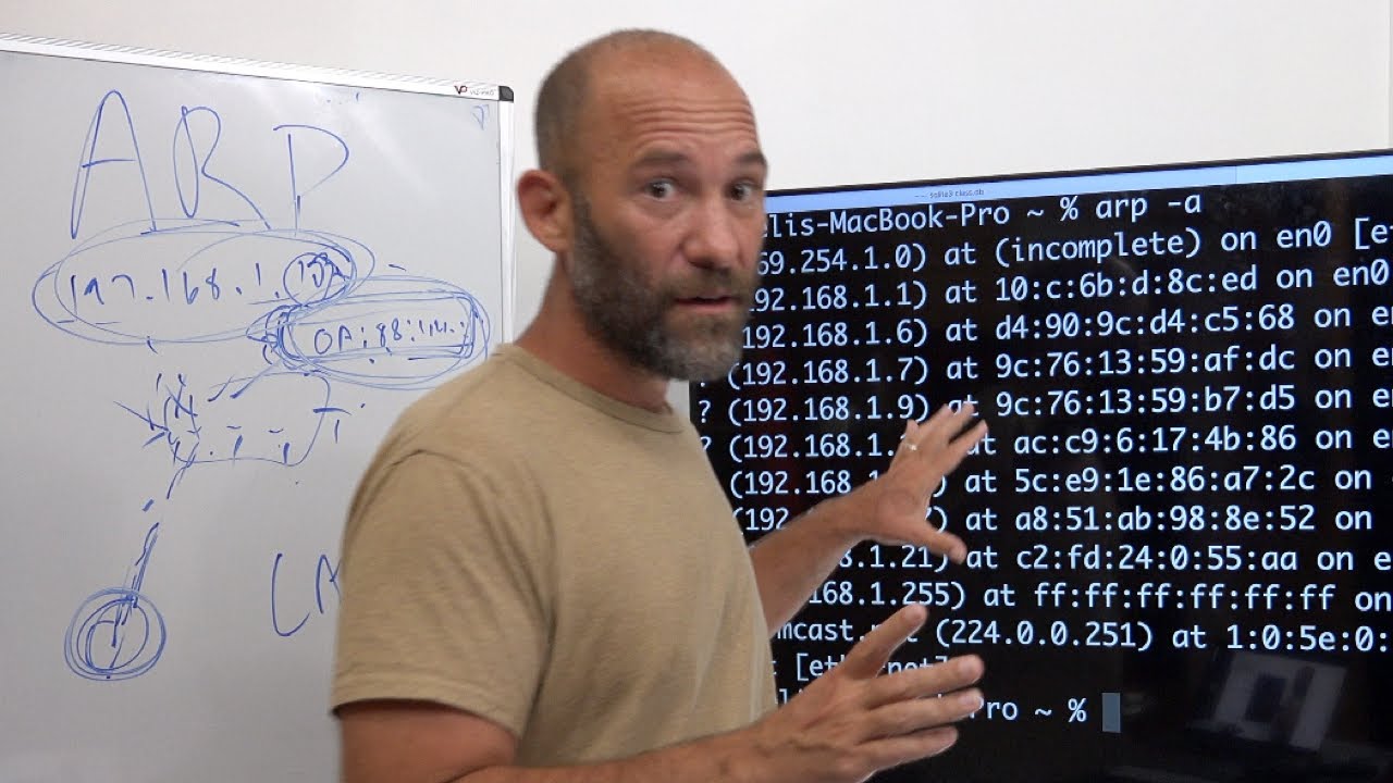 TCP/IP for Programmers