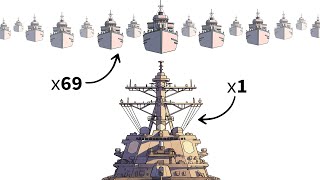 What If a Modern Destroyer Fought in World War II?