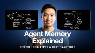 Agent Memory Explained in 5 Minutes