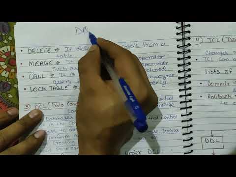 Introduction of DBMS Database Management System Lec 01 Hindi