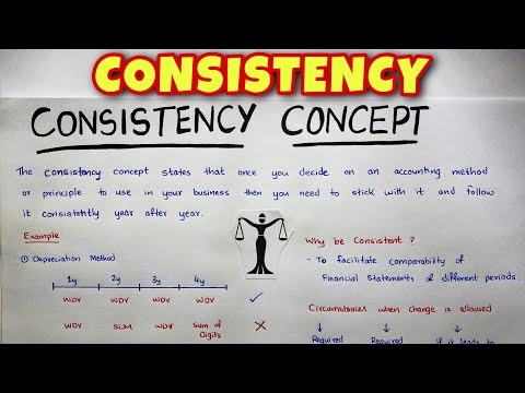 Entity Concept EXPLAINED By Saheb Academy