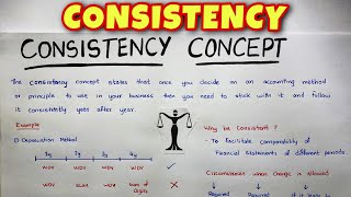 Consistency Concept EXPLAINED - By Saheb Academy