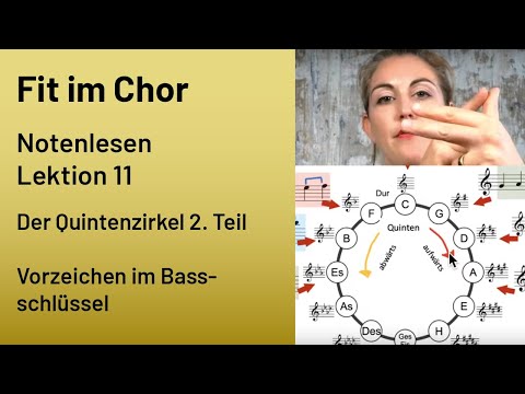 Fit im Chor - Notenlesen Lektion 11 - Quintenzirkel (2. Teil)