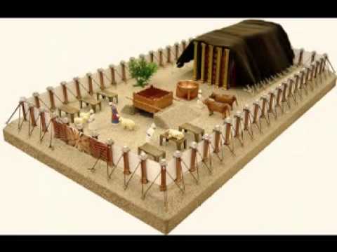 velika borba 23 poglavlje Sta je svetiliste