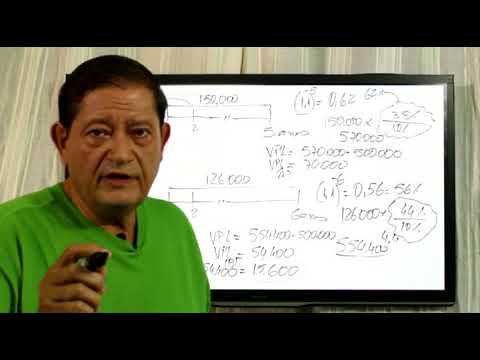 Resolvendo uma questão de Matemática Financeira TCE-PB - CESPE-2018
