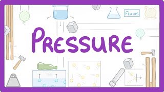 GCSE Physics - What is Pressure?  #48