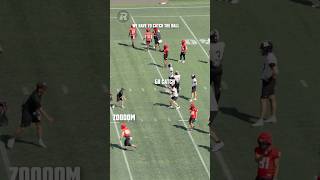 football player mindset during practice