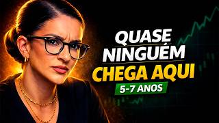 É Depois de 5 Anos Que o Jogo Muda na Bolsa