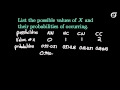 Introduction to Discrete Random Variables and Discrete Probability Distributions