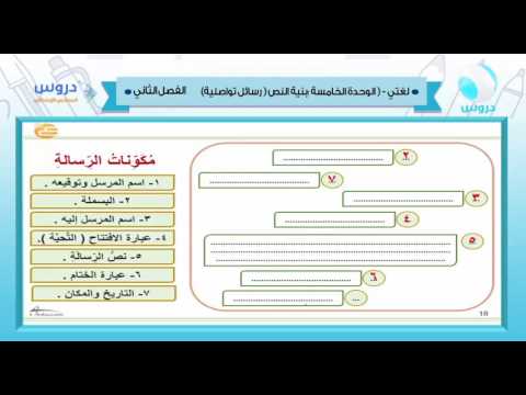 السادس الابتدائي | الفصل الدراسي الثاني 1438 | لغتي | الوحدة الخامسةبنية النص:رسائل تواصلية